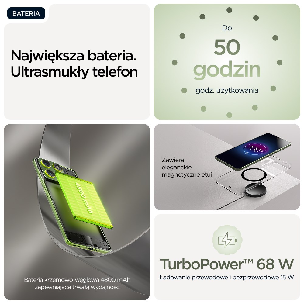 Motorola edge 70 17 cm (6.7") Dual SIM Android 16.0 5G USB Type-C 12 GB 512 GB 4800 mAh Green