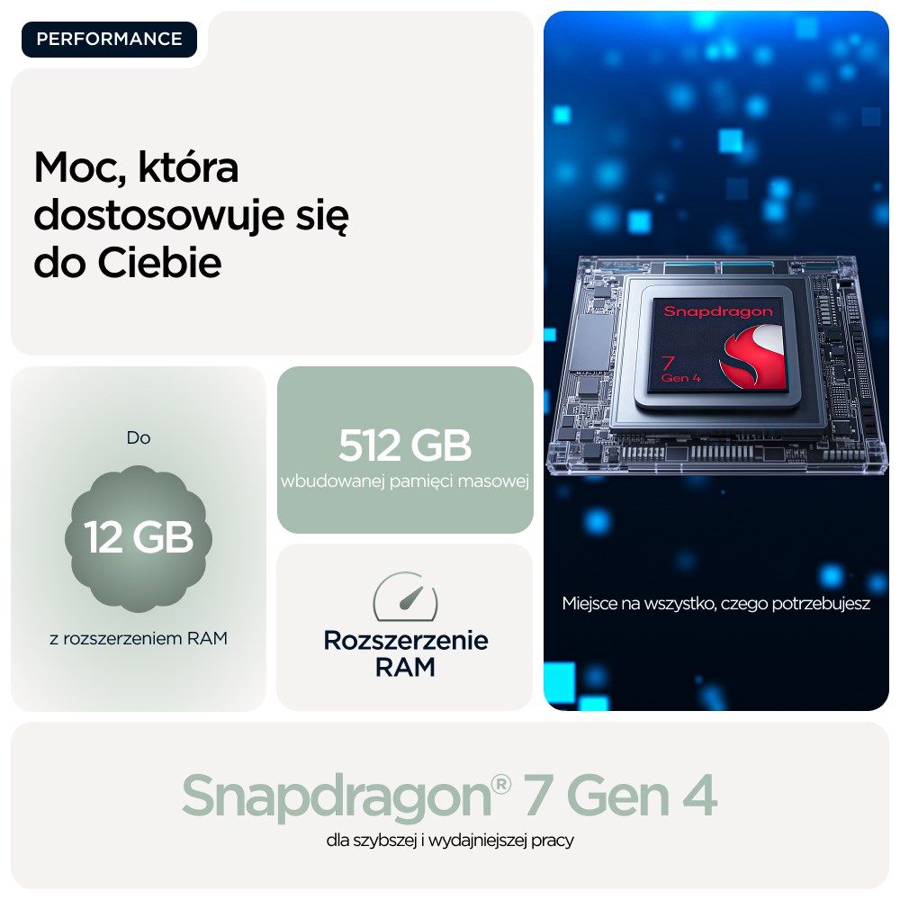 Motorola edge 70 17 cm (6.7") Dual SIM Android 16.0 5G USB Type-C 12 GB 512 GB 4800 mAh Green